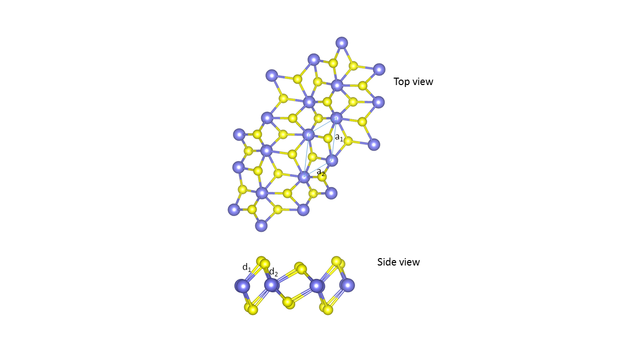  Crystal Structure
