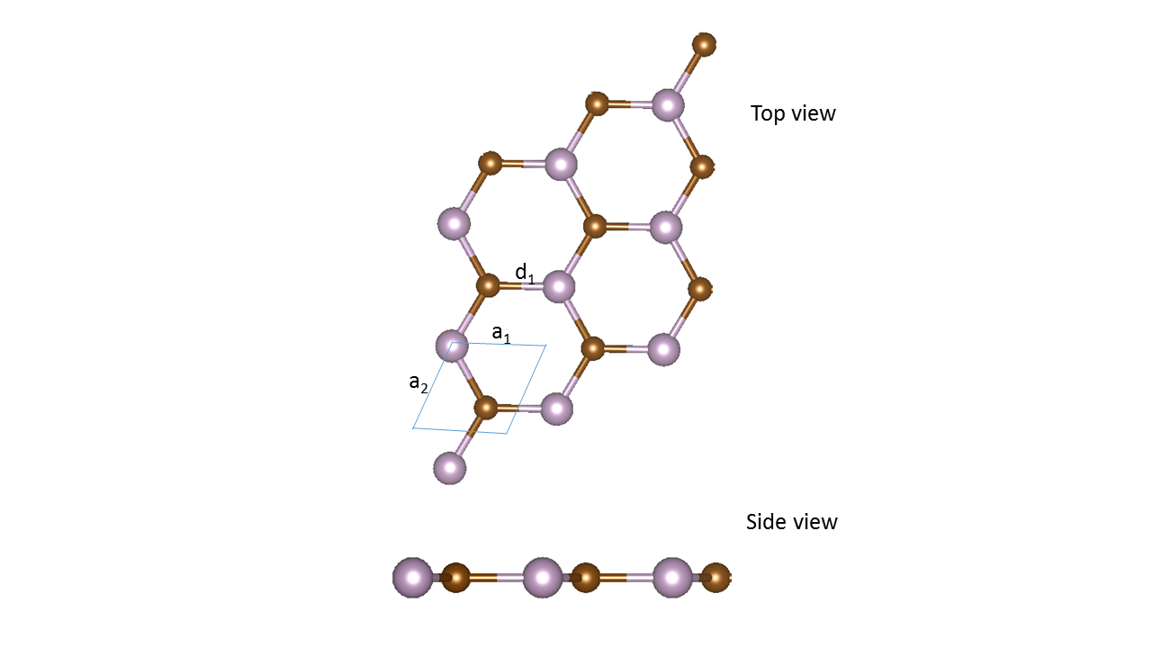 Crystal Structure