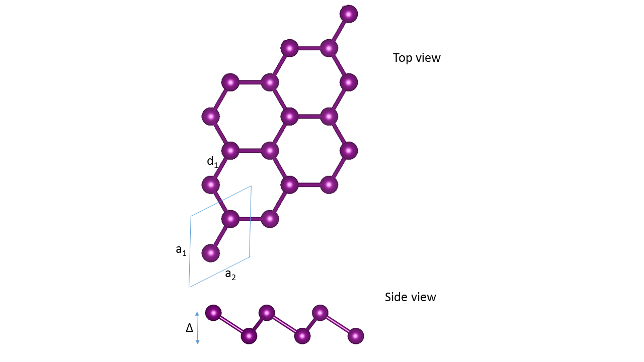  Crystal Structure